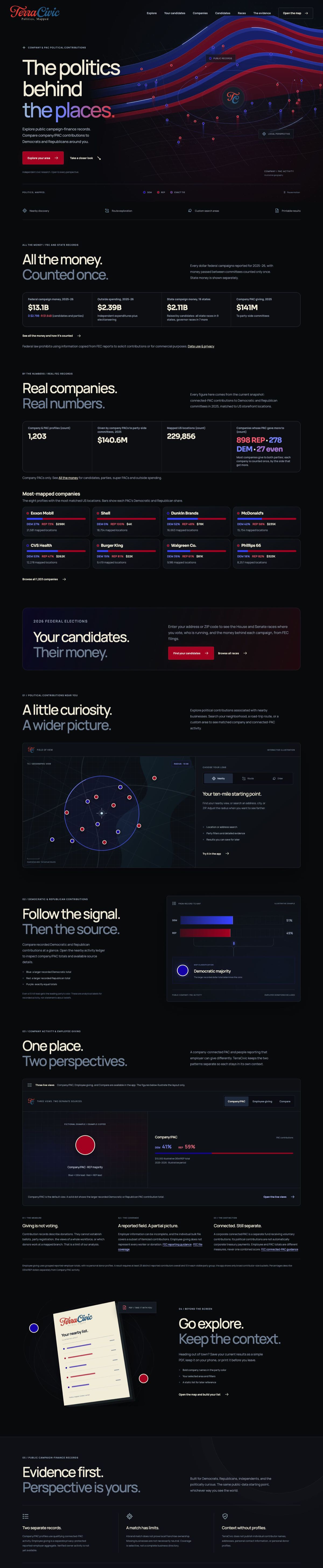 TerraCivic homepage, full length